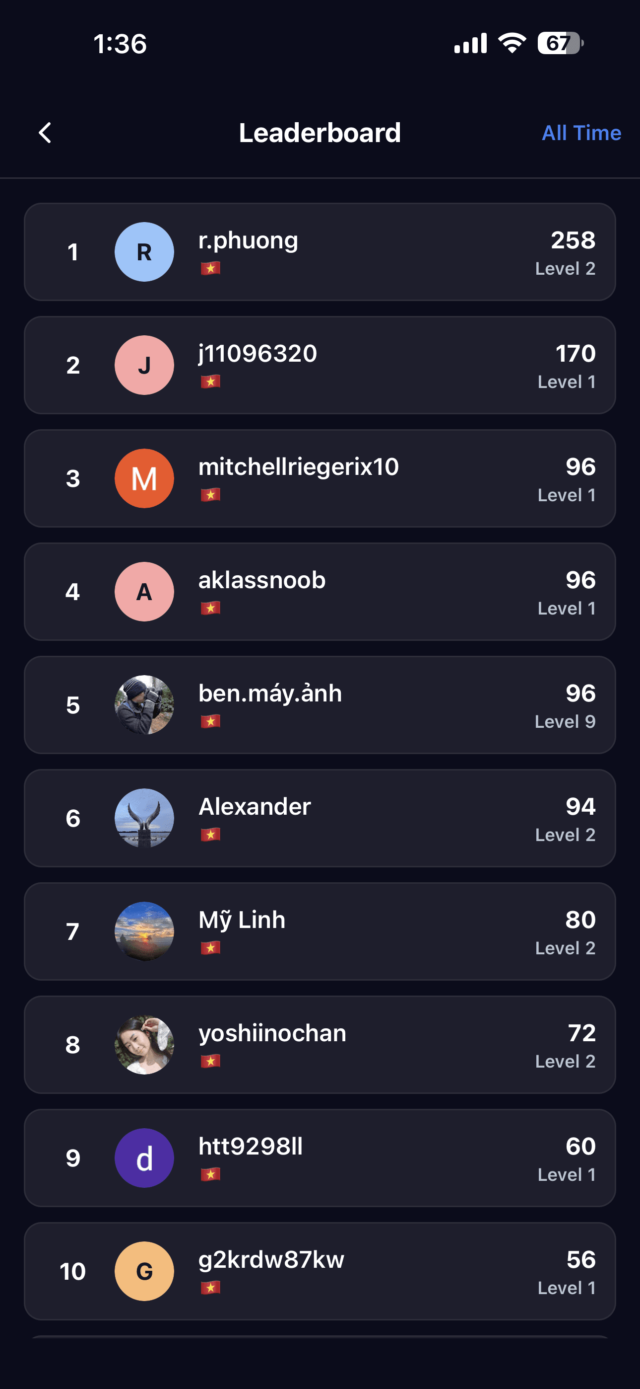 Daily leaderboard showing learner rankings in Podglot